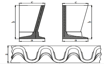 Sidewall Diagonal
